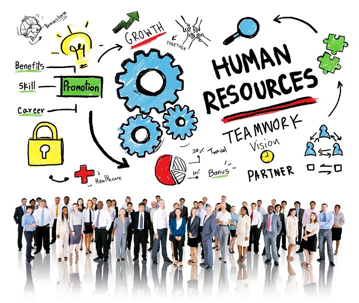 Certified Human Resource Management